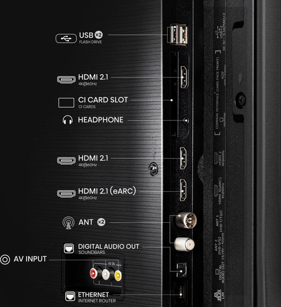 Телевізор HISENSE - 55E7Q - зображення 11