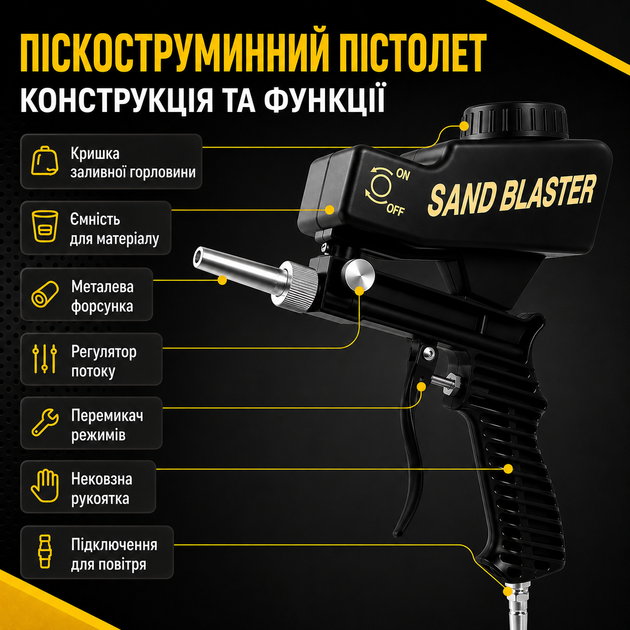 Пневматический пескоструйный пистолет Sand Blaster для очистки ржавчины и краски SB-30 Black - изображение 6