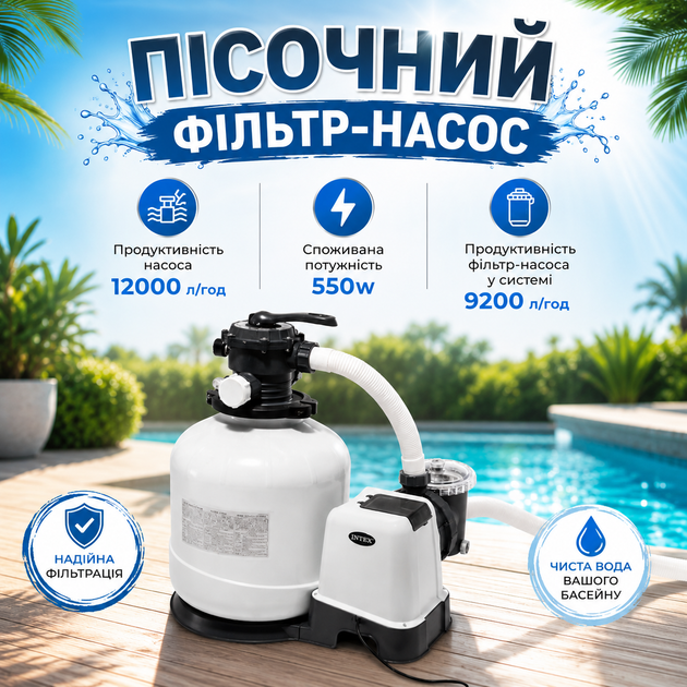 Пісочний фільтр-насос для очищення води в басейні Intex 26652 Фільтрувальна установка 12000л/год, 550 W - Фото 1 Пісочний фільтр-насос для очищення води в басейні Intex 26652 Фільтрувальна установка 12000л/год, 550 W - зображення 1