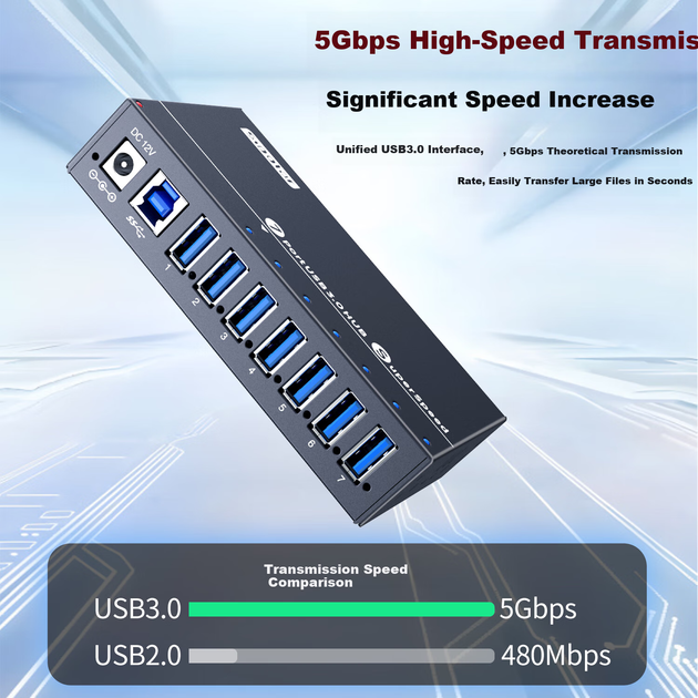 USB-концентратор SIPOLAR, высокоскоростной 7-портовый концентратор, промышленный класс A-173 (3 метра), разветвитель, удлинительный кабель для компьютера, расширитель, однопортовый блок питания 1A, зарядное устройство для телефона. - Фото 4 USB-концентратор SIPOLAR, высокоскоростной 7-портовый концентратор, промышленный класс A-173 (3 метра), разветвитель, удлинительный кабель для компьютера, расширитель, однопортовый блок питания 1A, зарядное устройство для телефона. - изображение 4