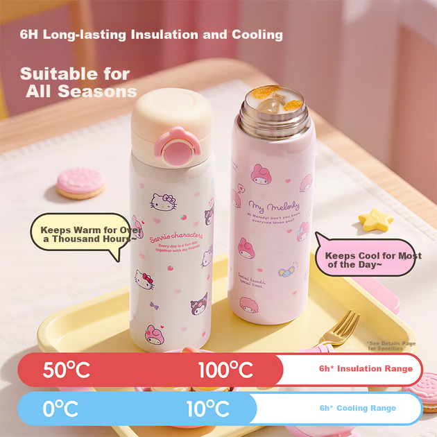 Термостакан MINISO Sanrio 316 Magic Bullet, 500 мл, синій - зображення 7