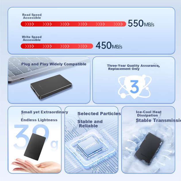 Портативний твердотільний накопичувач Lenovo (PSSD) 256 ГБ, USB 3.2, високошвидкісний портативний жорсткий диск 550 МБ/с, пряме підключення до телефону, ноутбук, серія Y560 - зображення 4