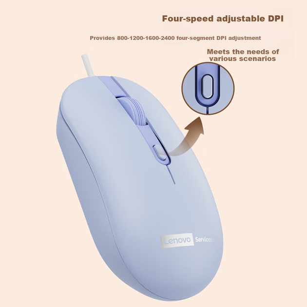 Комплект проводной Lenovo TL21 USB Pink - изображение 6
