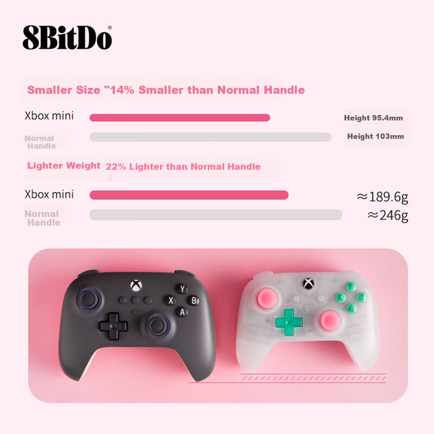 Проводной геймпад 8BitDo Ultimate Mini для Xbox Полупрозрачный Розовый (6922621506997) - изображение 3