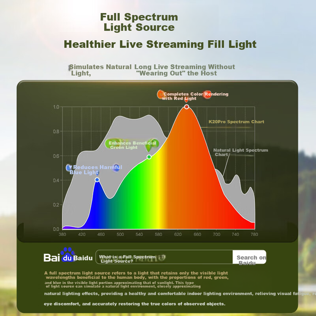 Meiyibo Moonlight Live Fill Light — портативный напольный светильник для профессиональной студии, обеспечивающий мягкий свет, идеально подходит для стриминга, фотосъемки и создания эстетичного освещения. - изображение 5