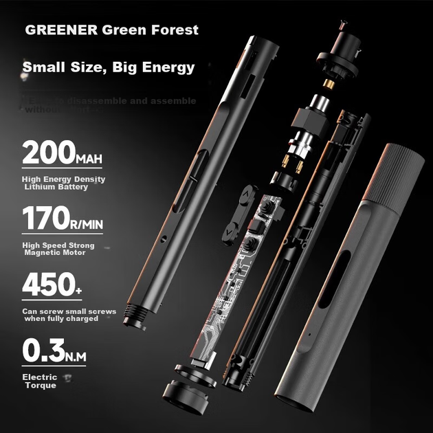 Набір викруток GREENER акумуляторних 37 предметів компактний для дому - зображення 9