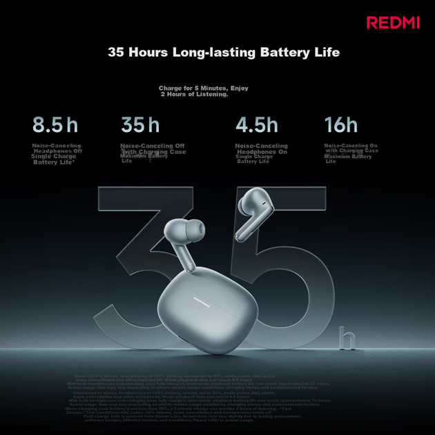 Наушники Xiaomi REDMI Buds 8 Pro Blue - Фото 2 Наушники Xiaomi REDMI Buds 8 Pro Blue - изображение 2