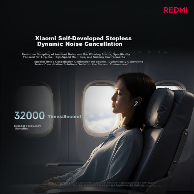 Наушники Xiaomi REDMI Buds 8 Pro Blue - Фото 5 Наушники Xiaomi REDMI Buds 8 Pro Blue - изображение 5