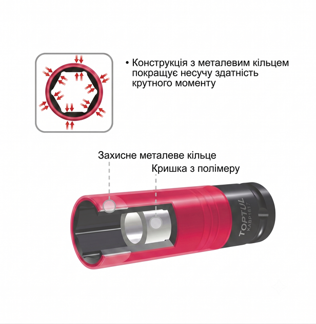 Головка для литих дисків 1/2" ударна довга 21 мм Pro-Series TOPTUL KABP1621 - Фото 2 Головка для литих дисків 1/2" ударна довга 21 мм Pro-Series TOPTUL KABP1621 - зображення 2