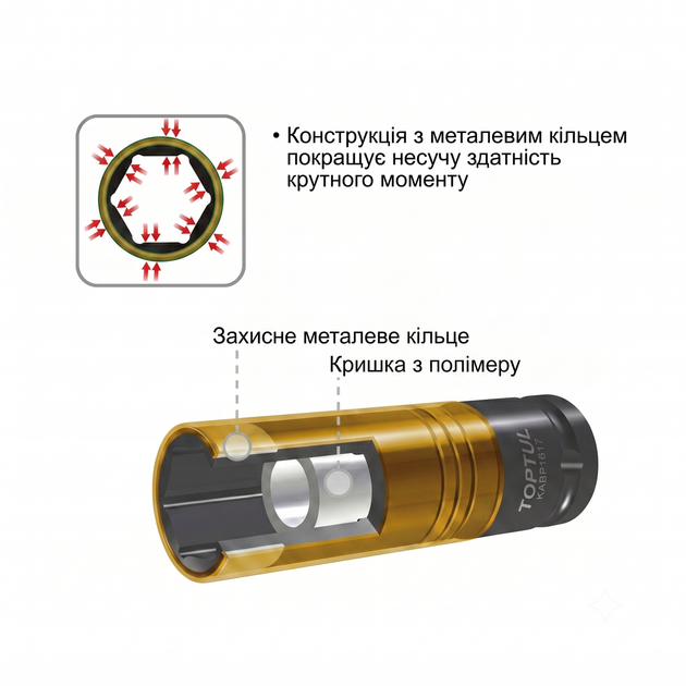 Головка 19 мм ударна довга 1/2" для шиномонтажу Pro-Series TOPTUL KABP1619 - изображение 2