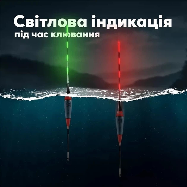 Поплавок ночной ZEOX LED Float Delicate 2.4г (3KB5257) - Фото 2 Поплавок ночной ZEOX LED Float Delicate 2.4г (3KB5257) - изображение 2