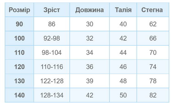 Детские трикотажные шорты бермуды на мальчика 3-4 года (110) - изображение 3