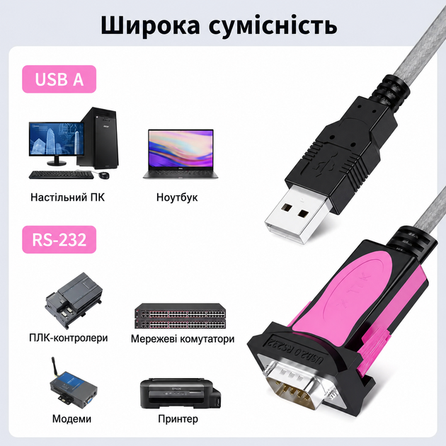 Кабель USB to RS232, FTDI, 1 метр, pink 45717 - Фото 3 Кабель USB to RS232, FTDI, 1 метр, pink 45717 - изображение 3