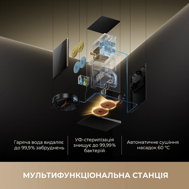 Робот-пилосос MOVA MOBIUS 60 Black-EUA (RLV83LE) - изображение 11