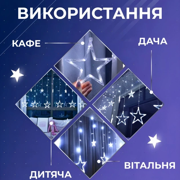 Гирлянда штора светодиодная 3х0,7 м 108 лампочек 6 больших и 6 маленьких звёзд 220 В 8 режимов - Фото 6 Гирлянда штора светодиодная 3х0,7 м 108 лампочек 6 больших и 6 маленьких звёзд 220 В 8 режимов - изображение 6