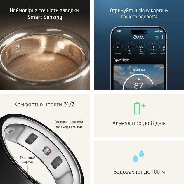 Смарт-кільце Oura Ring 4 Black Size 10 (JZ90-54144-10) - изображение 5