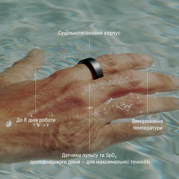 Смарт-кільце Oura Ring 4 Black Size 10 (JZ90-54144-10) - изображение 7