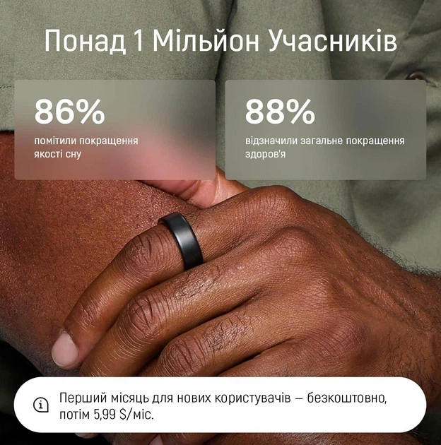 Смарт-кільце Oura Ring 4 Stealth Size 9 (JZ90-54218-09) - изображение 8
