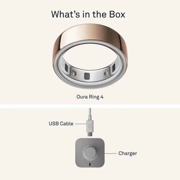Розумне кільце Oura Ring 4 Rose Gold Size 6 (JZ90-54219-06) - изображение 5