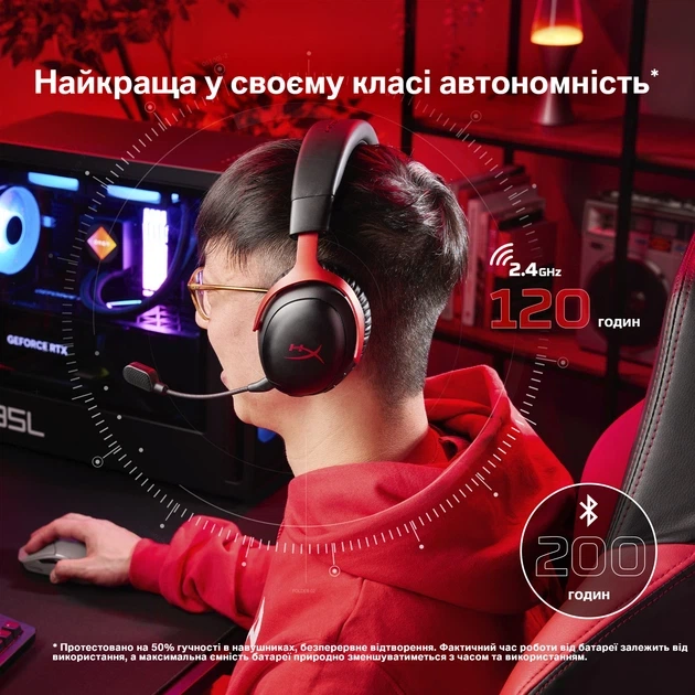Навушники HyperX Cloud III S Wireless Black-Red (A59Z0AA) - Фото 2 Навушники HyperX Cloud III S Wireless Black-Red (A59Z0AA) - изображение 2