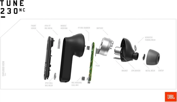 Навушники TWS JBL Tune 230NC Black (JBLT230NCTWSBLK) - зображення 7