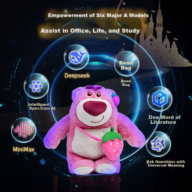 Розумна іграшка-мішок із квасолею Disney DeepSeek зі штучним інтелектом, новорічний подарунок на день народження для дівчаток, плюшева іграшка зі штучним інтелектом, вік 7-14 років, 10 років - Фото 10 Розумна іграшка-мішок із квасолею Disney DeepSeek зі штучним інтелектом, новорічний подарунок на день народження для дівчаток, плюшева іграшка зі штучним інтелектом, вік 7-14 років, 10 років - зображення 10