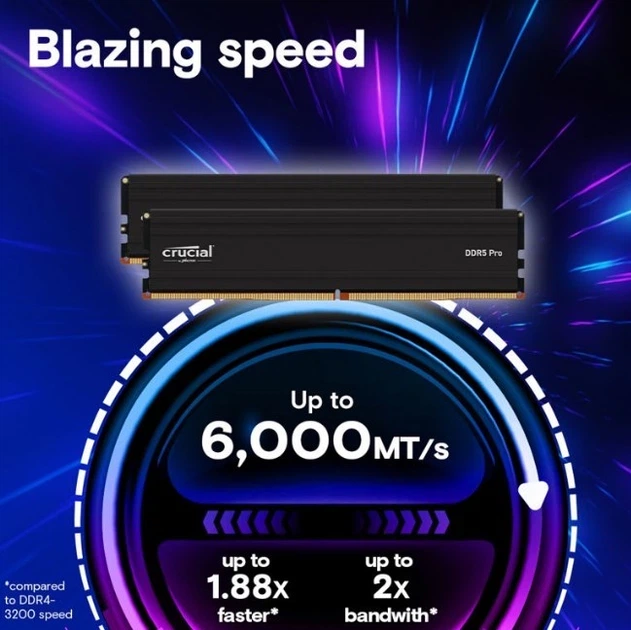 Оперативна пам'ять DDR5 16 Gb (5600 MHz) Crucial Pro (CP16G56C46U5) - изображение 3