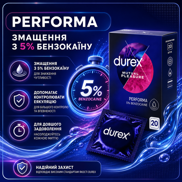 Презервативи DUREX Mutual Pleasure 20 ШТ з виступами рубчиками та гелем Performa для продовження задоволення - зображення 3