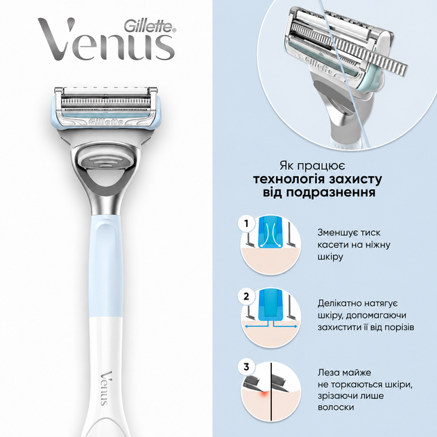 Сменные кассеты Gillette Venus Intimate 8 шт - изображение 4