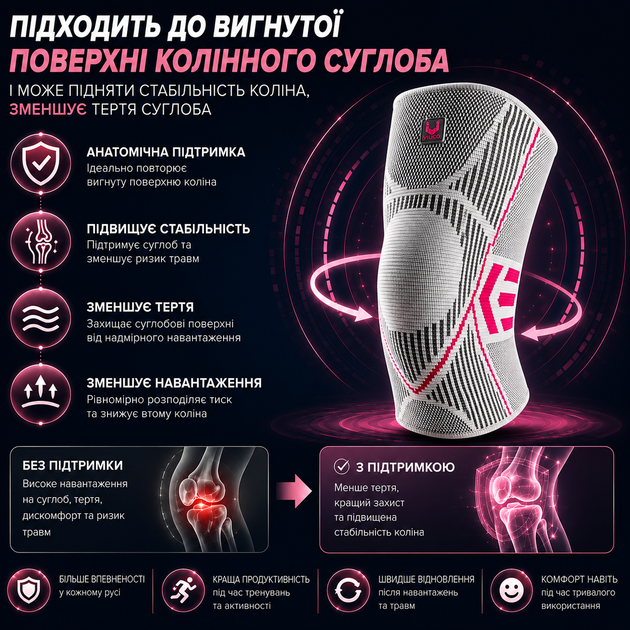 Наколенники Vilico 086, эластичные бандажи на колено для бега, фитнеса и поддержки коленных суставов, серые, размер M, 2 шт. - изображение 3