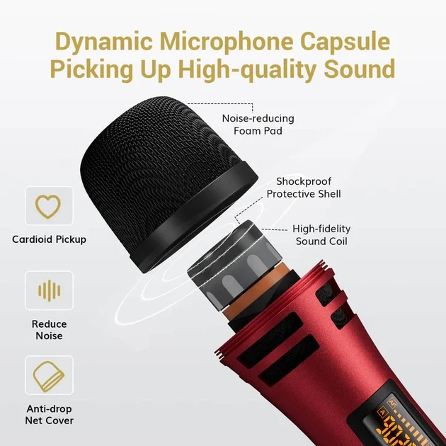 Бездротова система мікрофонів TONOR TW-350 - изображение 6