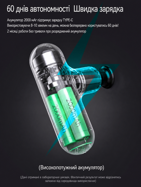 Перкусійний масажер для тіла Massage Gun SK6 — масажний пістолет для м’язів, 4 насадки - изображение 5