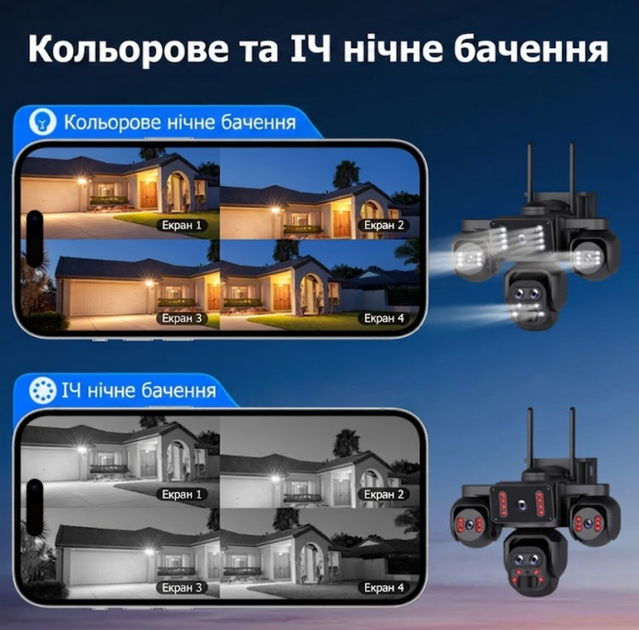 Автономная 4G камера Sectec K-325-AOV-5L-4G с сим-картой, постоянной записью и солнечной панелью черная - изображение 5