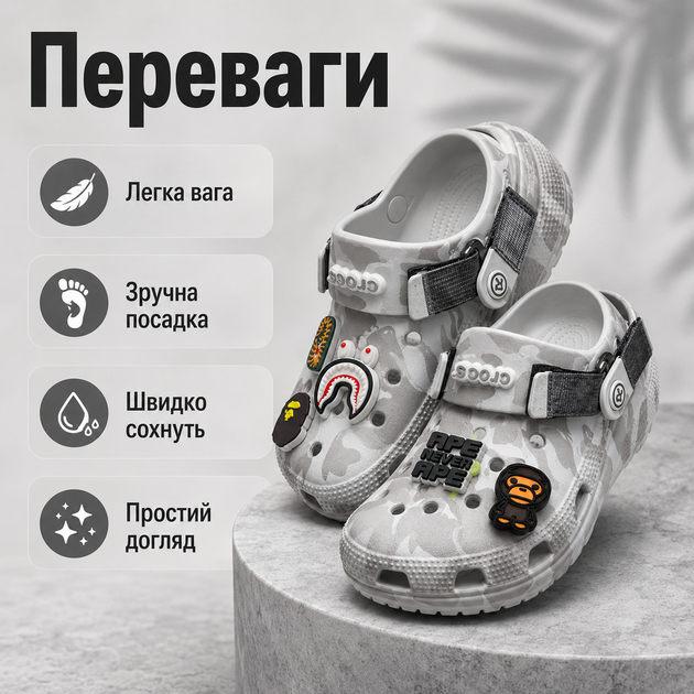 Крокси Crocs Bape сірі унісекс 38-39 на стопу 24 см гумові сабо з ремінцем, вентиляційними отворами та джибітсами - зображення 2