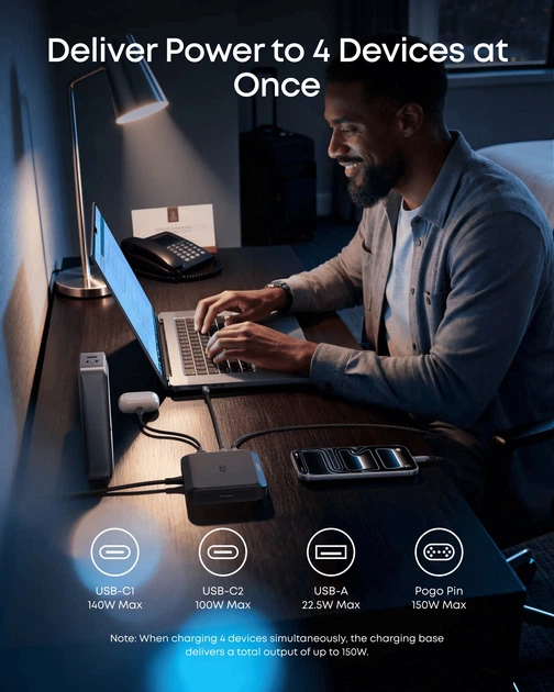 Мережевий зарядний пристрій Anker Charging Base for Anker Prime 150W Black (A1903G11) - зображення 4