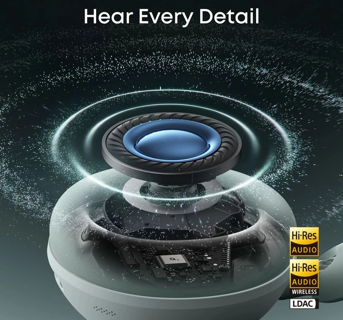 Наушники Anker SoundCore Space 2 Green (D1402G61) - изображение 8