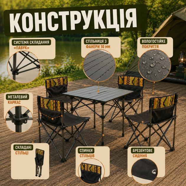 Туристический комплект для пикника - изображение 7