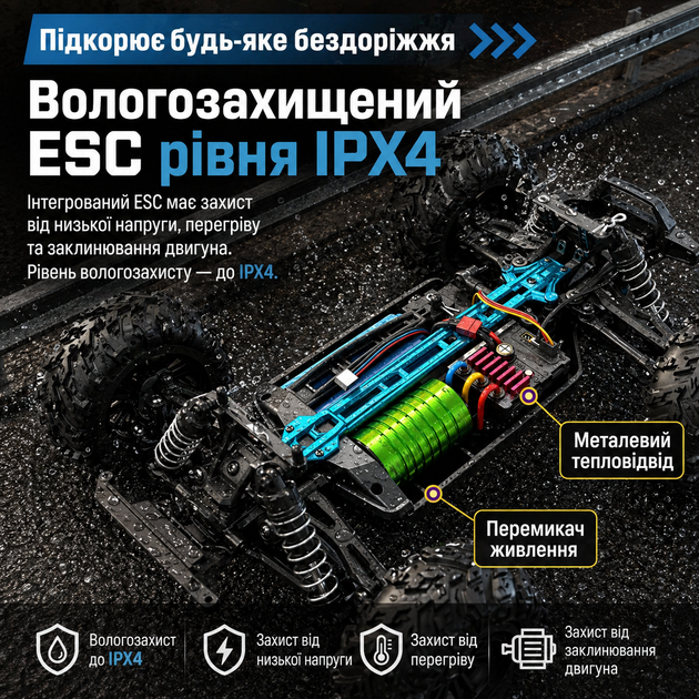 Радіокерована машинка SG116 PRO 1:16 4WD Monster Truck, RC позашляховик для дрифту до 40 км/год, машинка на пульті керування, акумулятор USB + батарейки в пульт - зображення 11