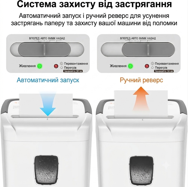Шредер для бумаги Bonsaii C243-A P-4 — офисный измельчитель до 12 листов A4, CD/карты, корзина 21 л, белый - Уценка - изображение 7