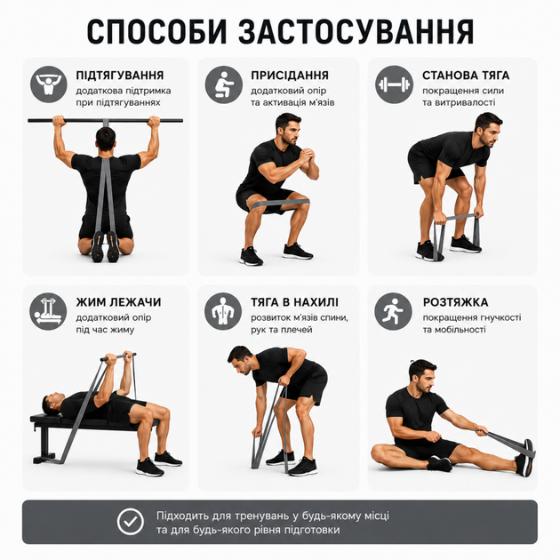 Резинка для підтягувань фітнес стрічка 40-100 кг Perto Помаранчевий 12881 - зображення 2