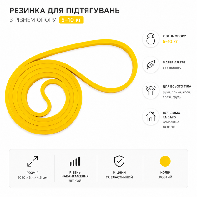 Резинка для підтягувань фітнес стрічка 5-10 кг Perto Жовтий 12829 - зображення 3