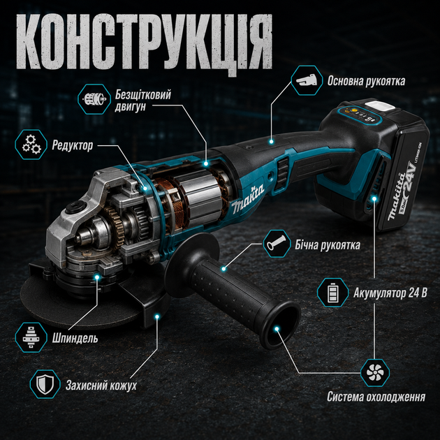 Акумуляторна болгарка Makita - зображення 8