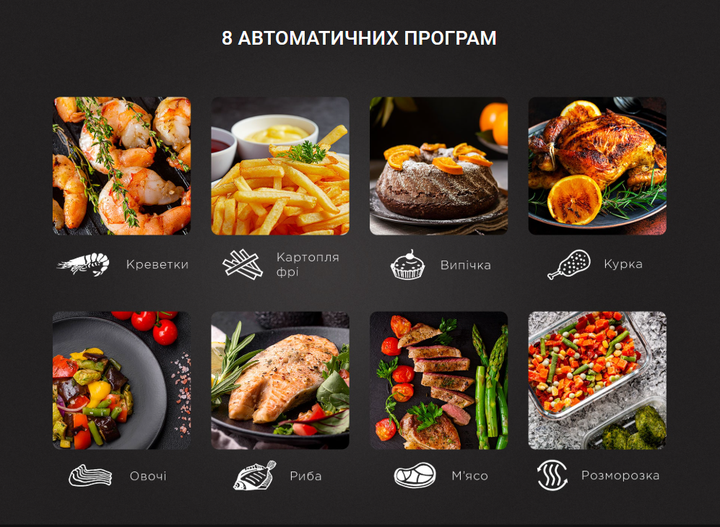 Мультипіч ERGO 3в1 аерогриль, фритюрниця, духовка, 5л, сенсор, дисплей, таймер AF-2501 - зображення 4