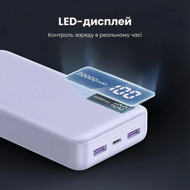 Внешний аккумулятор повербанк UGREEN Power Bank, 20000 mAh 22.5W Portable Charger USB C Input & Out Purple (PB312) - изображение 4