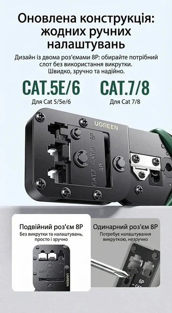 Обтискні кліщі Ugreen кримпер для обтискання конекторів RJ45/RJ11/RJ12 Cat 5e/6/7/8 3 в 1 Black (NW200) - зображення 8