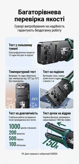 Обтискні кліщі Ugreen кримпер для обтискання конекторів RJ45/RJ11/RJ12 Cat 5e/6/7/8 3 в 1 Black (NW200) - зображення 6