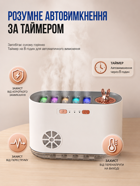 Ультразвуковой увлажнитель воздуха с аромадиффузором RGB и USB питанием для создания комфортного микроклимата объёмом 700 мл - изображение 5
