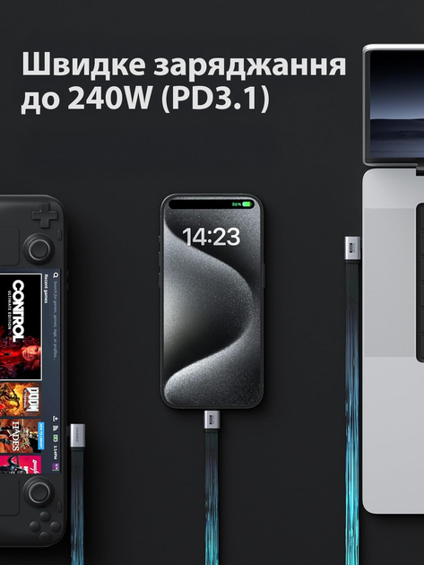 Кабель швидкої зарядки USB Type-C Type-C HAGiBiS USB4 V2.0 240W 80Gbps шнур для ноутбука смартфона планшета передача даних 8K 60Hz кутовий 90°, 50 см - зображення 3