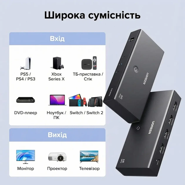 Перемикач HDMI Ugreen 3 в 1 4K 60Гц HDR10+ 3D Dolby Audio з пультом ДК та живленням USB-C Чорний - Фото 3 Перемикач HDMI Ugreen 3 в 1 4K 60Гц HDR10+ 3D Dolby Audio з пультом ДК та живленням USB-C Чорний - зображення 3