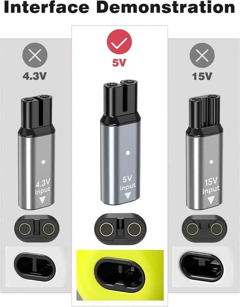 Зарядний пристрій (адаптер) Type-C 5V для Philips OneBlade QP2724 QP2834 QP4530 QP1924 QP1324 (0079/5V) - Фото 5 Зарядний пристрій (адаптер) Type-C 5V для Philips OneBlade QP2724 QP2834 QP4530 QP1924 QP1324 (0079/5V) - зображення 5